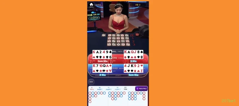 Slots 207bet - Sweet Bonanza e caça-níqueis populares